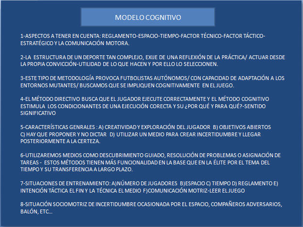 MODELO COGNITIVO CUADRO