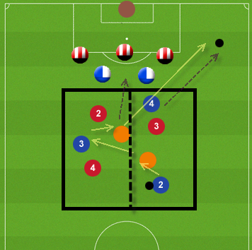 TAREA 8